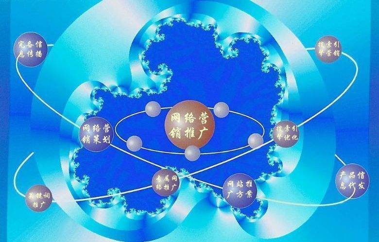 王屋镇新媒体运营企业需要掌握的网络推广技巧有哪些